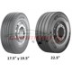COP. 205/75 R17.5 124/122M X MULTI Z